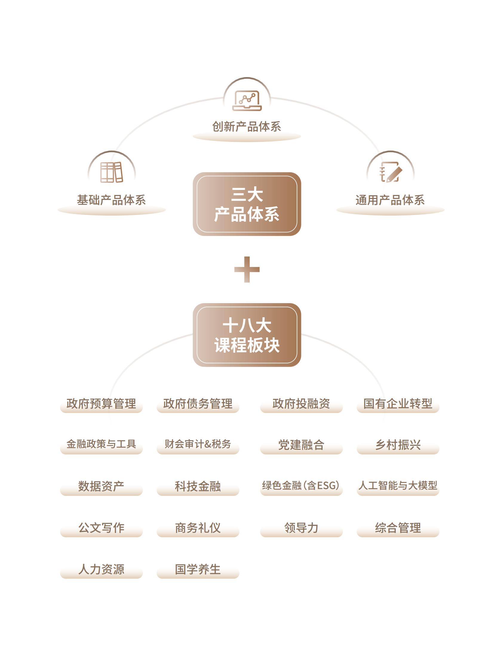 学苑课程1008_03.jpg